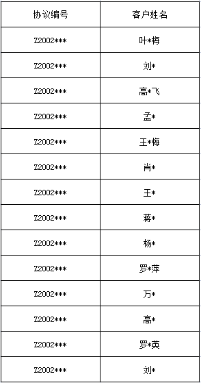 QQ图片20220803110758